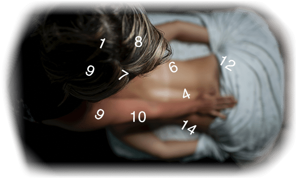 Réservation d' un massage numérologique